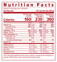 Load image into Gallery viewer, Waffle Mix